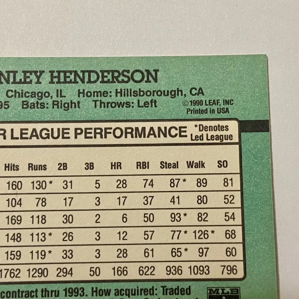 Vintage Donruss MLB '91 Rickey Henderson Baseball Error ( INC no . ) Card #648